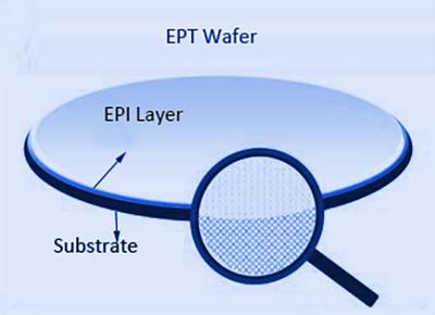 EPI Wafer